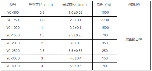 92d564f8-df6b-4623-8322-5f6438e5a816.png